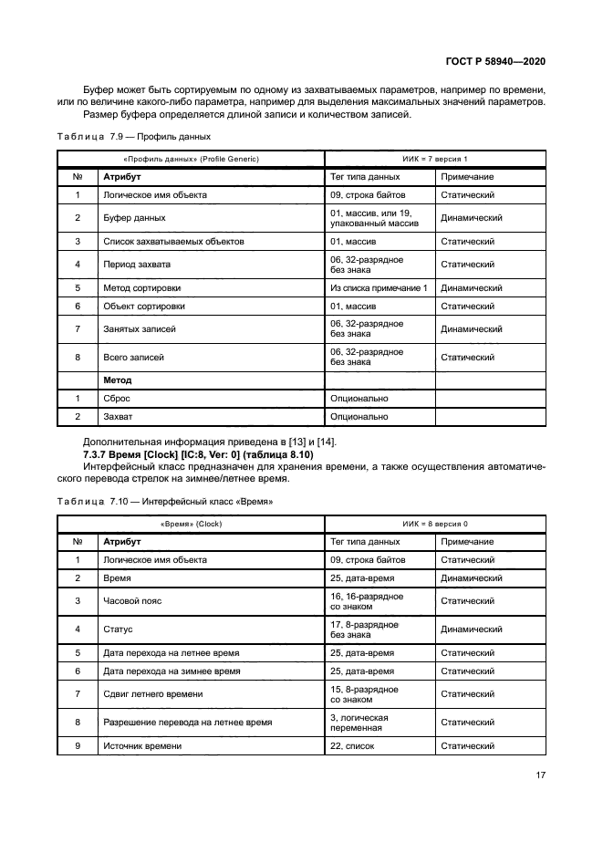 ГОСТ Р 58940-2020