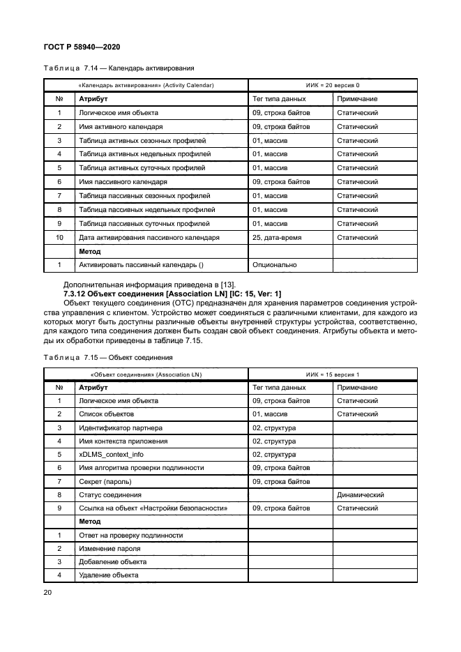 ГОСТ Р 58940-2020