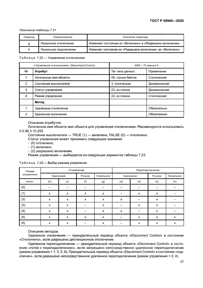 ГОСТ Р 58940-2020