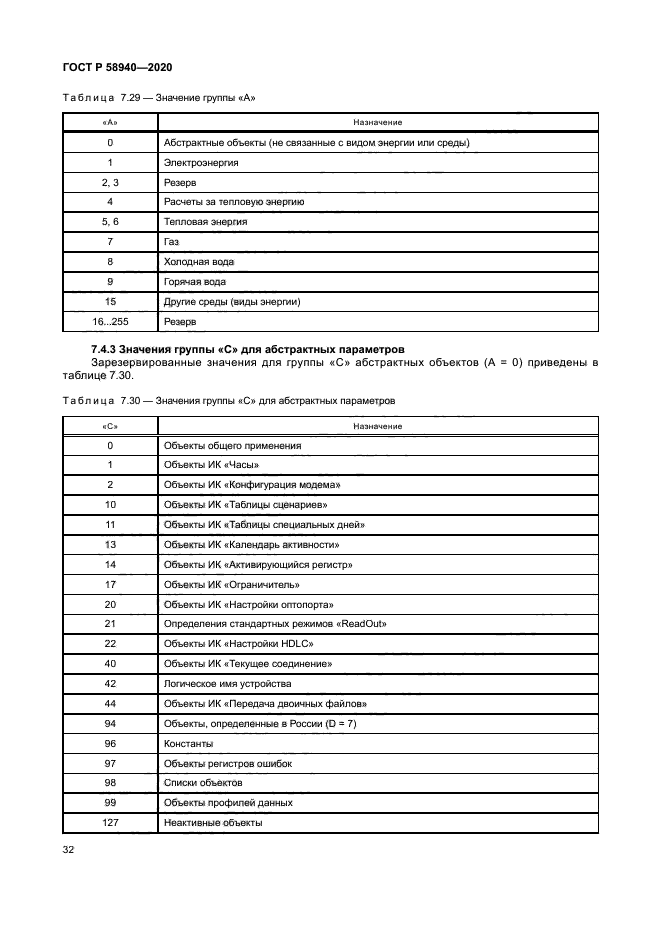 ГОСТ Р 58940-2020