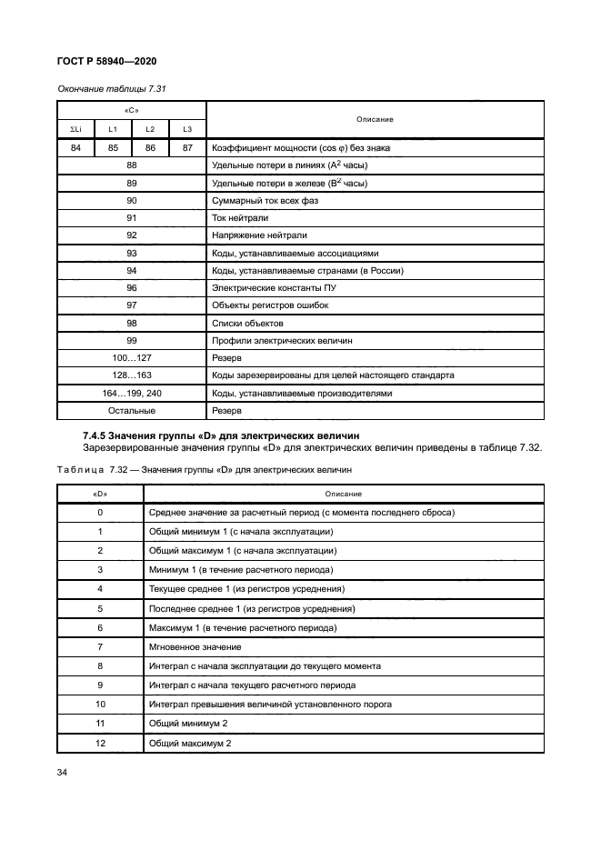 ГОСТ Р 58940-2020