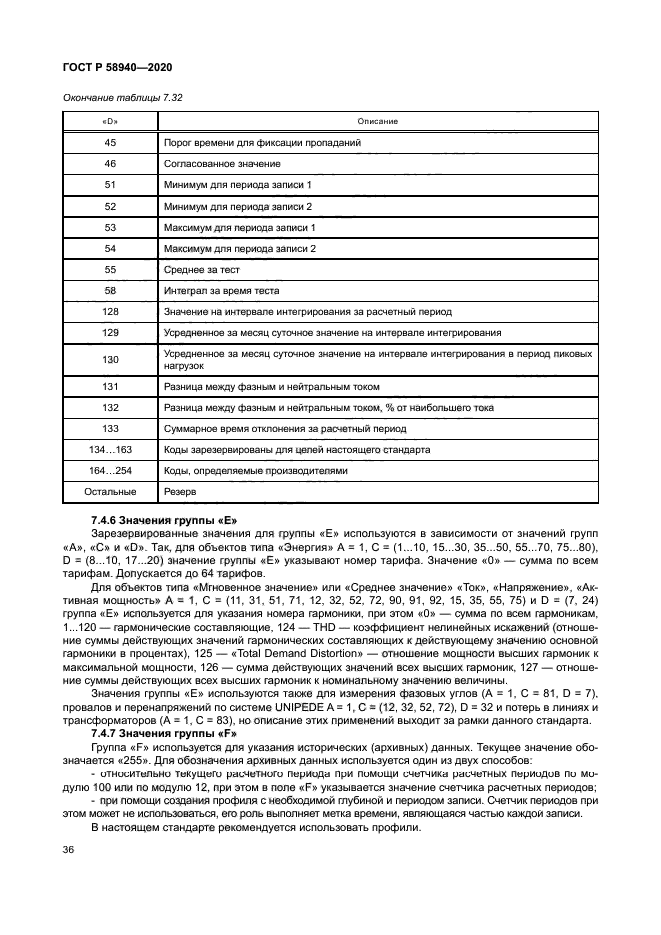 ГОСТ Р 58940-2020