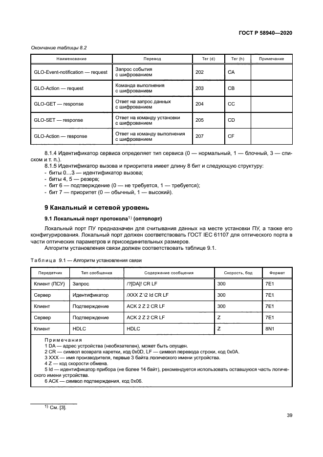 ГОСТ Р 58940-2020