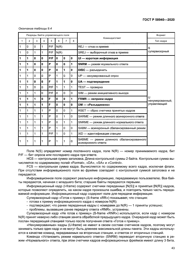 ГОСТ Р 58940-2020