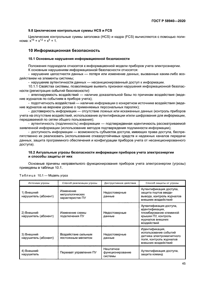 ГОСТ Р 58940-2020