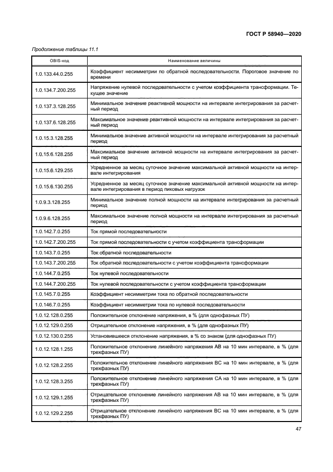 ГОСТ Р 58940-2020