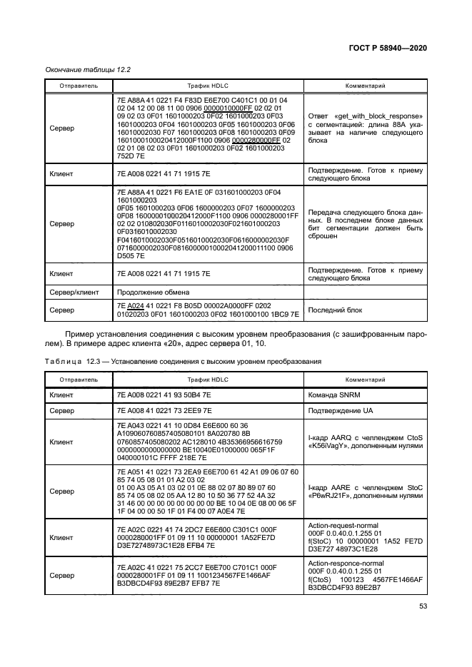 ГОСТ Р 58940-2020