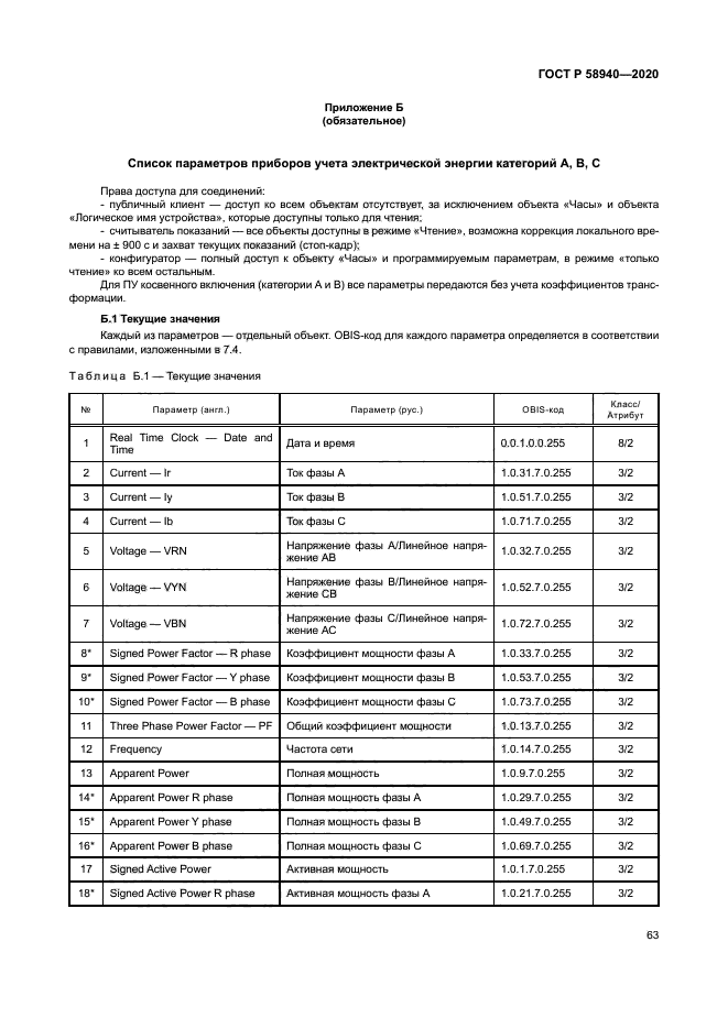 ГОСТ Р 58940-2020