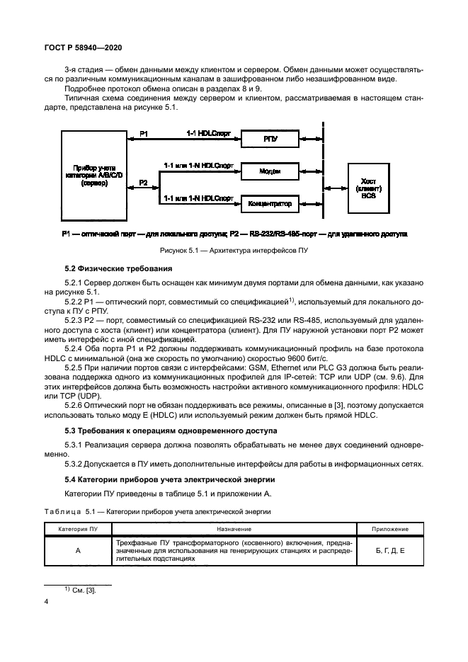 ГОСТ Р 58940-2020