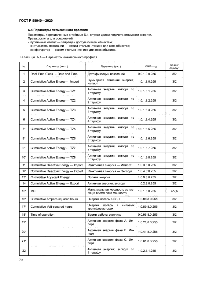 ГОСТ Р 58940-2020