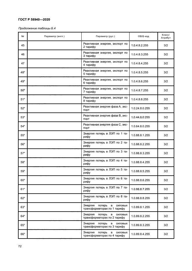 ГОСТ Р 58940-2020