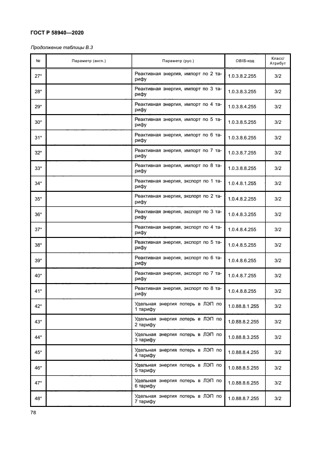 ГОСТ Р 58940-2020