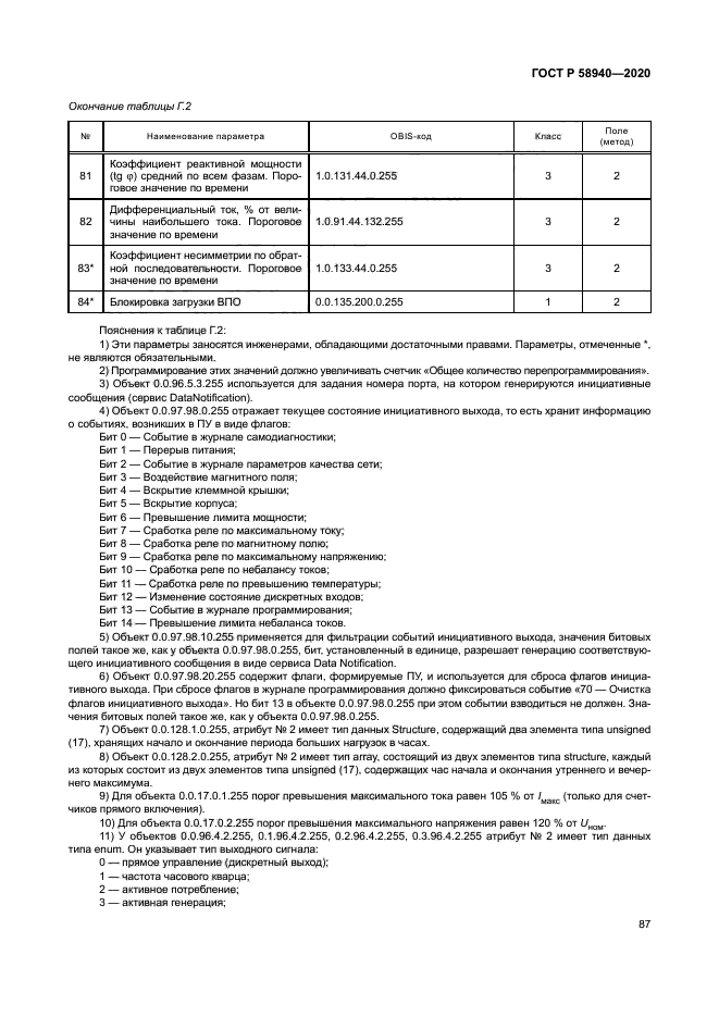 ГОСТ Р 58940-2020