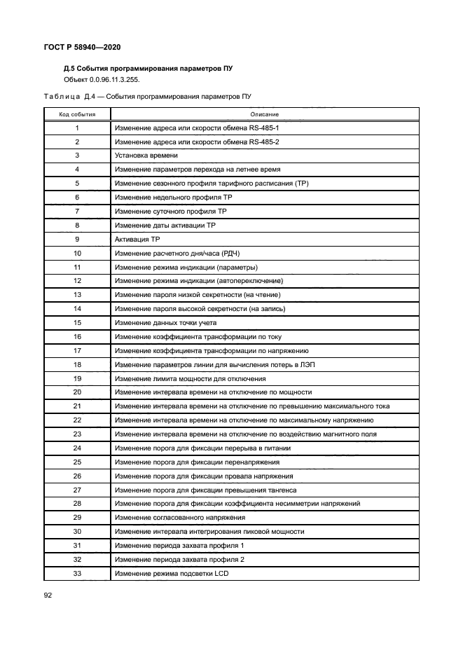 ГОСТ Р 58940-2020