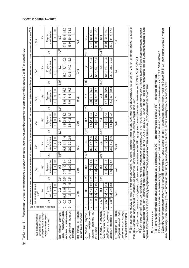 ГОСТ Р 58809.1-2020