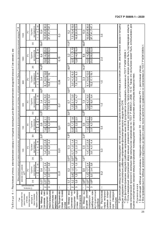 ГОСТ Р 58809.1-2020