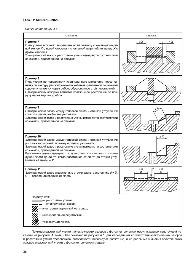 ГОСТ Р 58809.1-2020