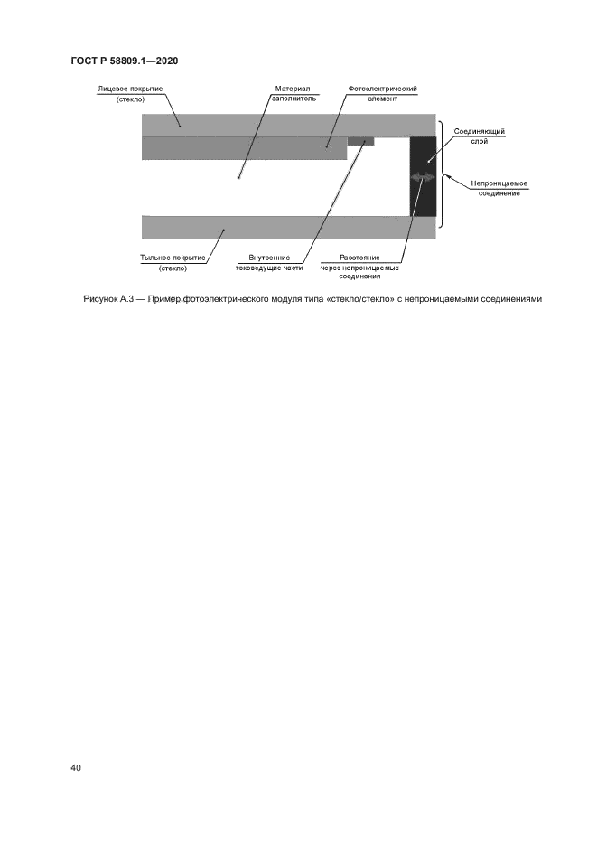 ГОСТ Р 58809.1-2020
