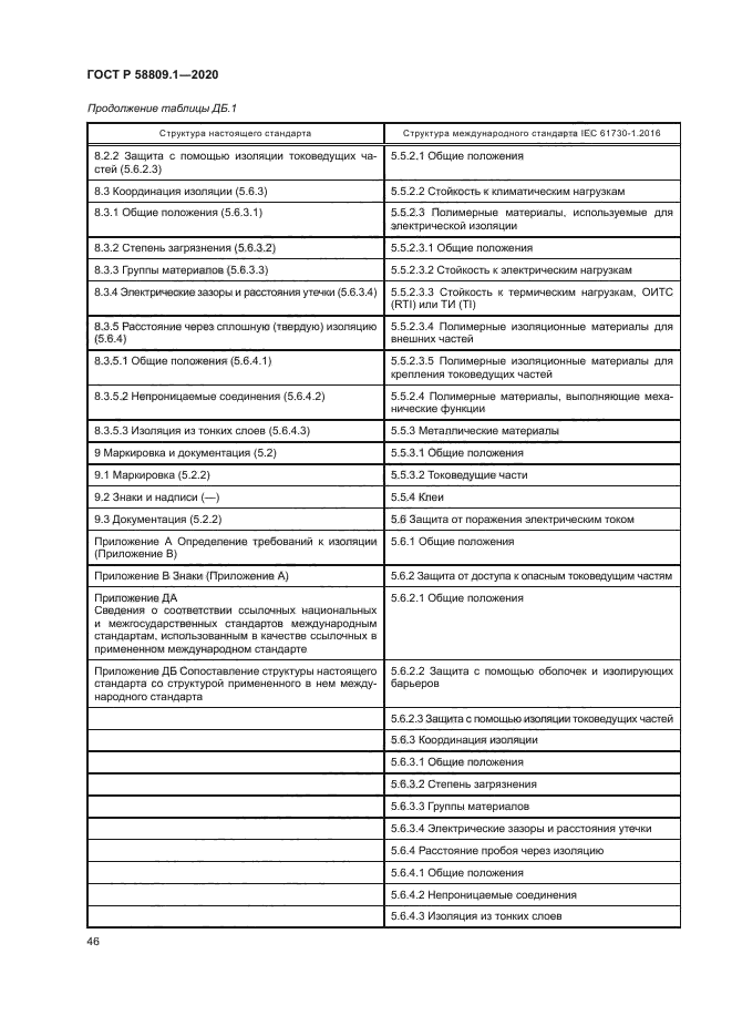 ГОСТ Р 58809.1-2020