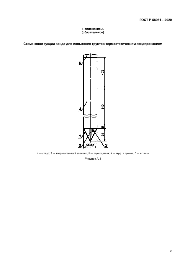 ГОСТ Р 58961-2020