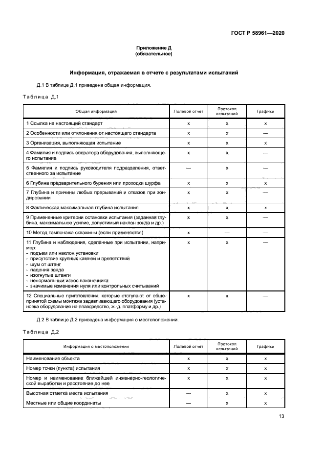 ГОСТ Р 58961-2020