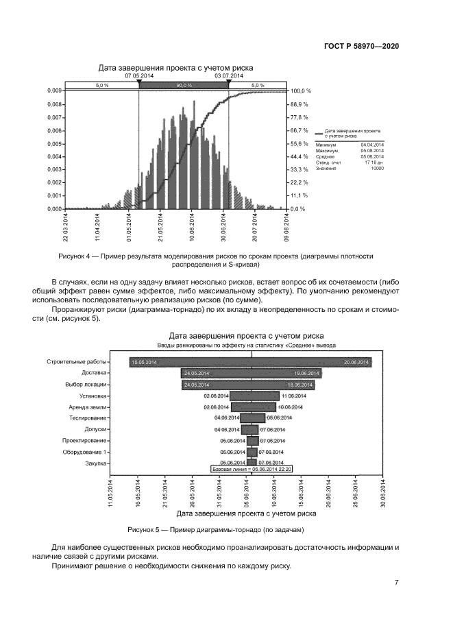 ГОСТ Р 58970-2020