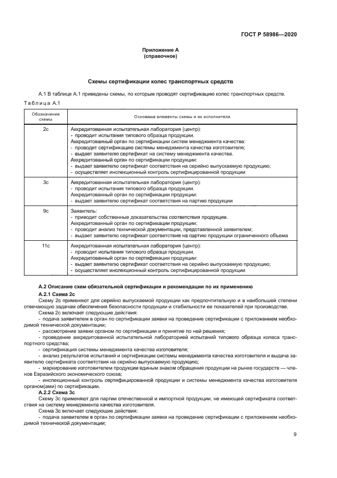 ГОСТ Р 58986-2020