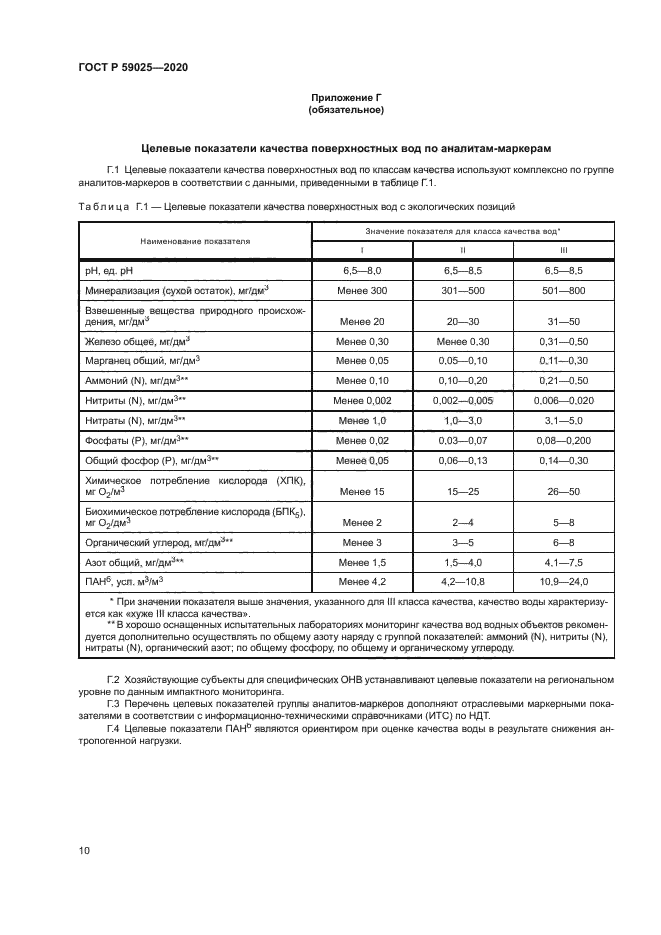 ГОСТ Р 59025-2020