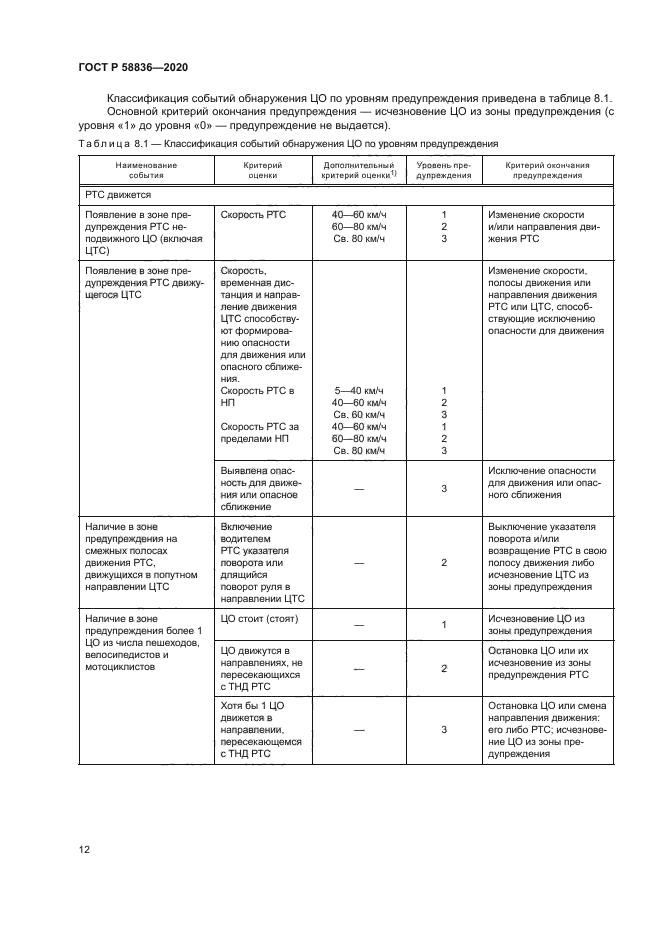 ГОСТ Р 58836-2020