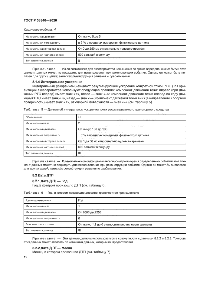 ГОСТ Р 58840-2020