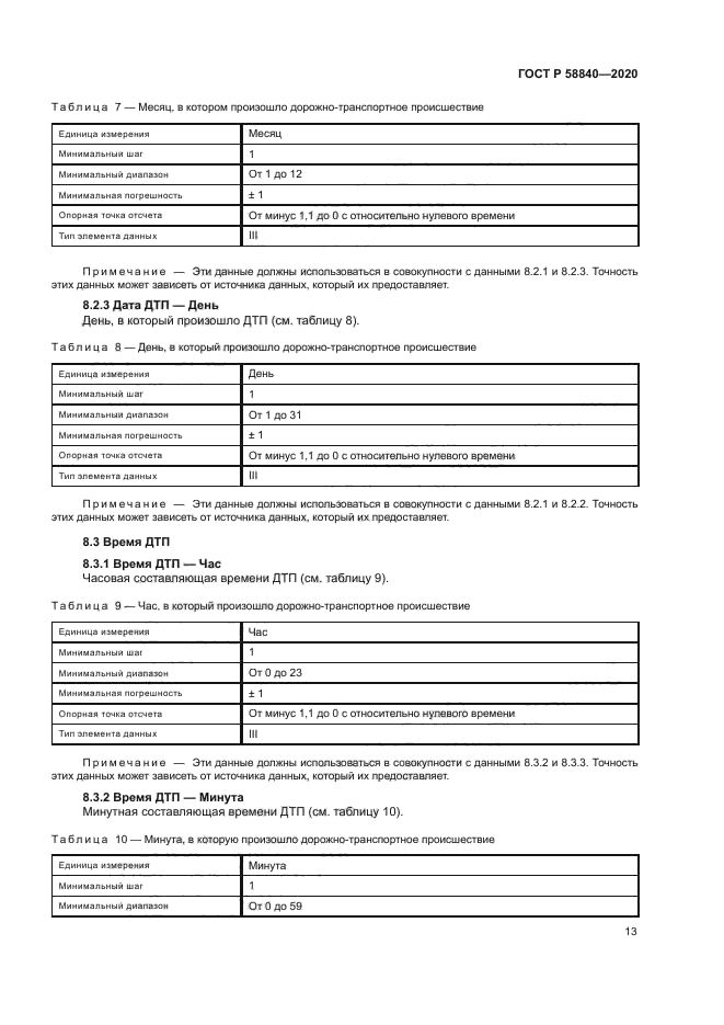 ГОСТ Р 58840-2020