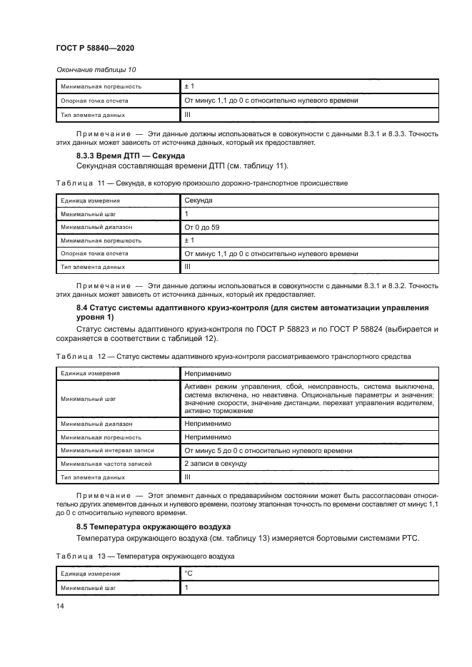 ГОСТ Р 58840-2020