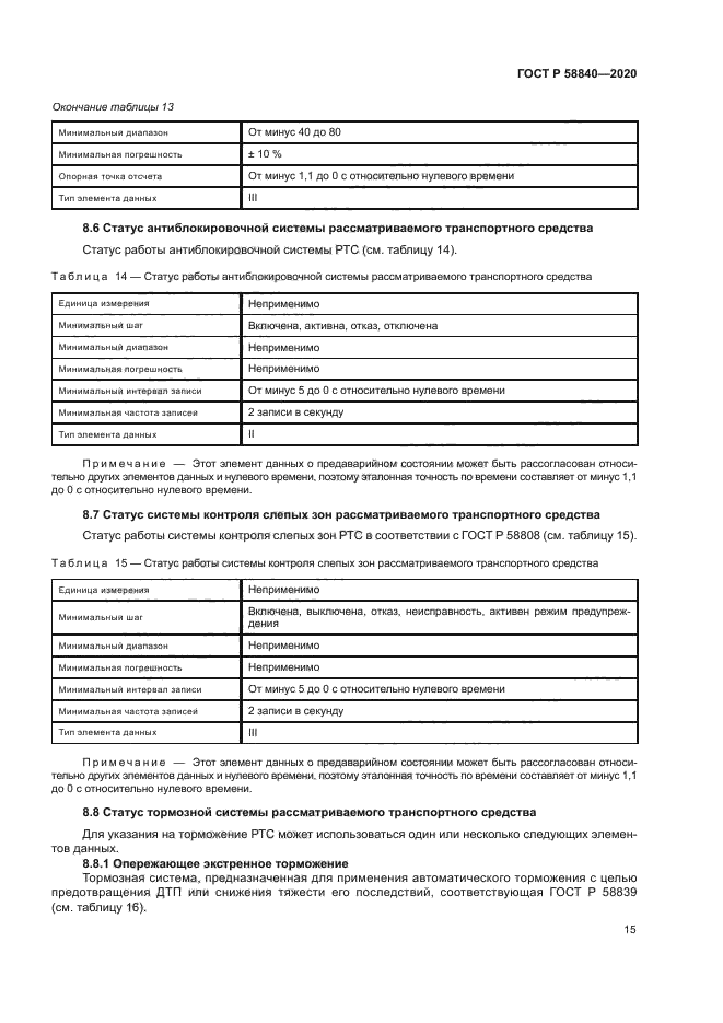 ГОСТ Р 58840-2020