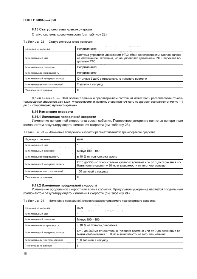 ГОСТ Р 58840-2020