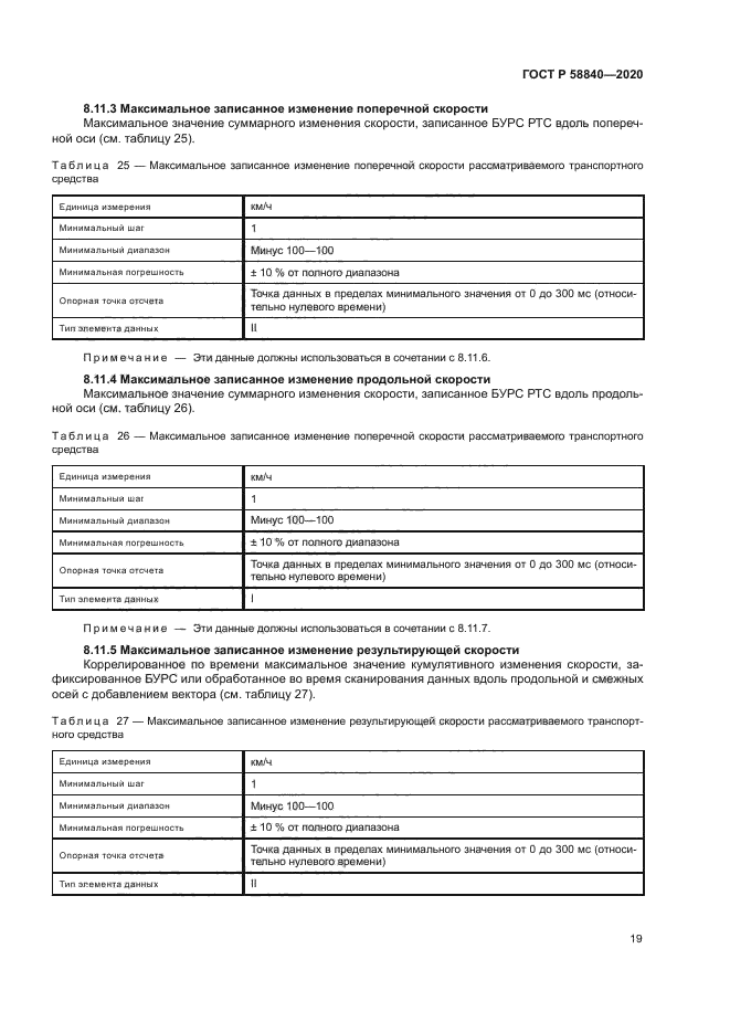 ГОСТ Р 58840-2020
