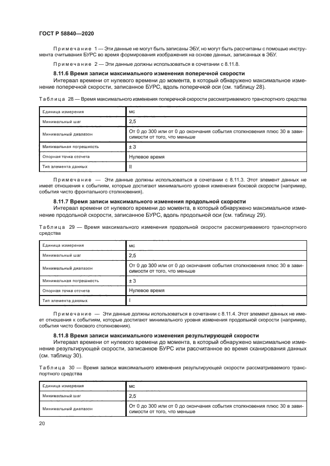 ГОСТ Р 58840-2020