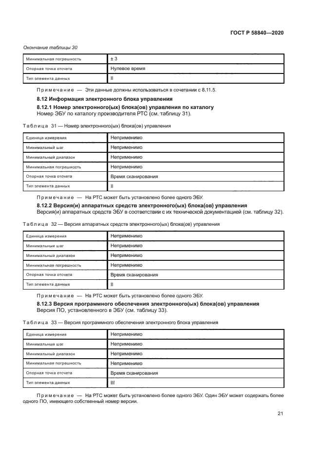 ГОСТ Р 58840-2020