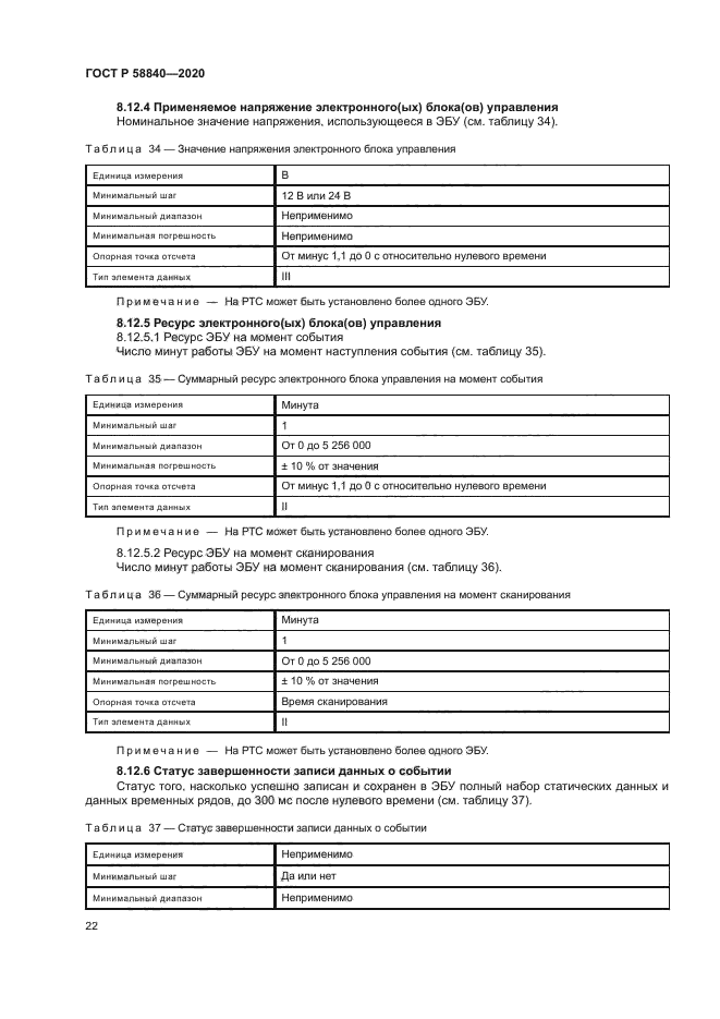 ГОСТ Р 58840-2020