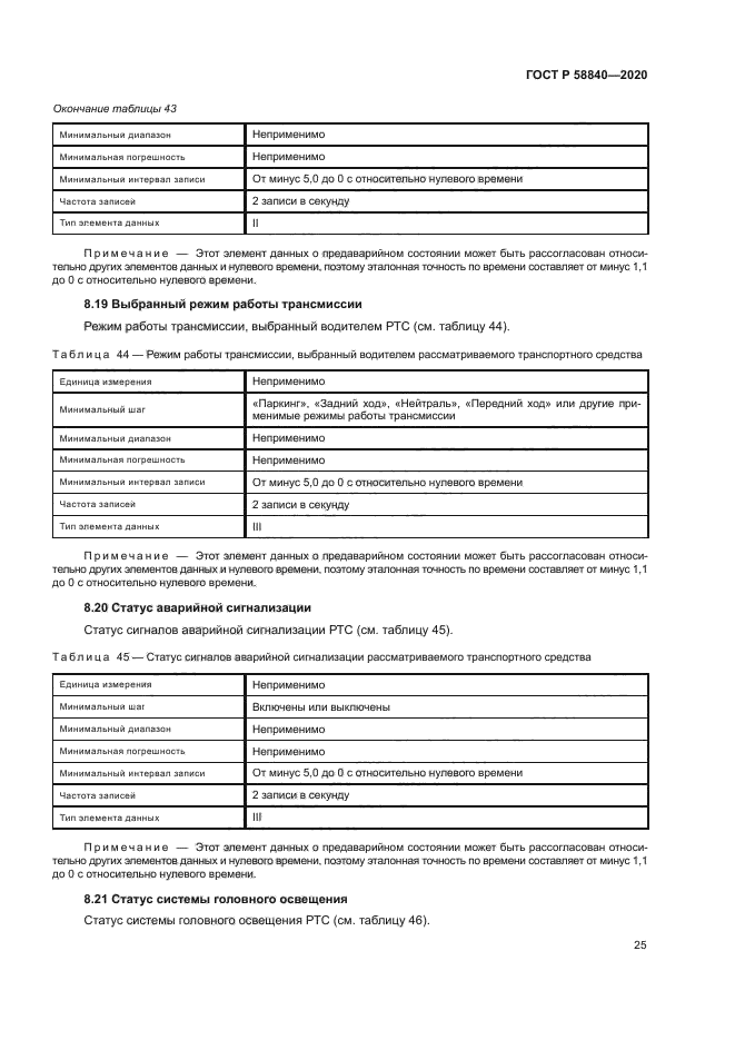 ГОСТ Р 58840-2020