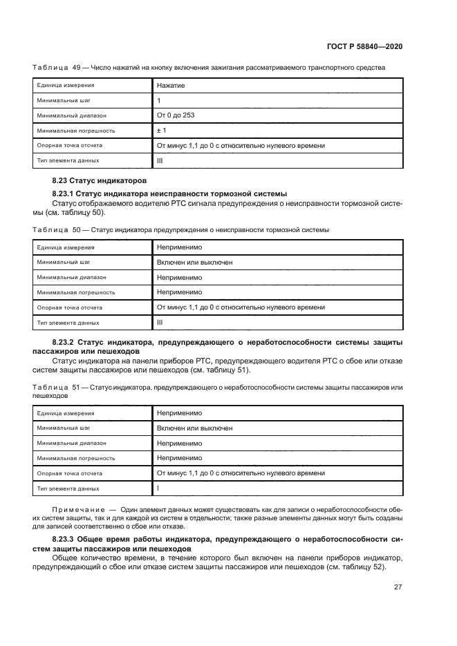 ГОСТ Р 58840-2020