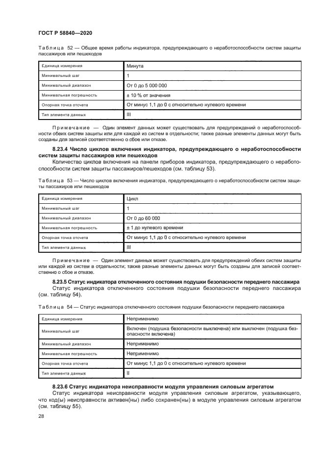 ГОСТ Р 58840-2020