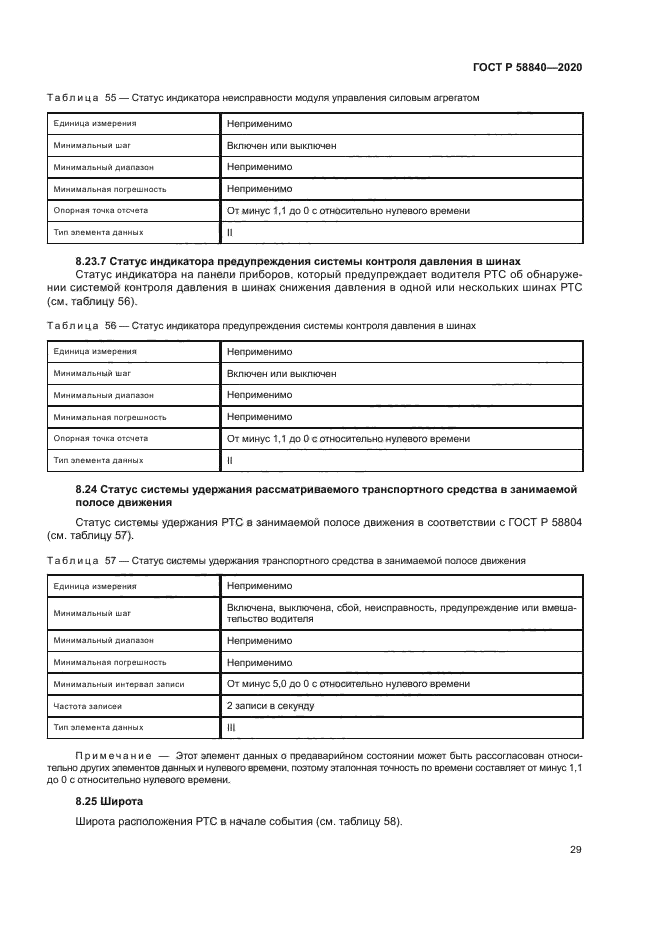 ГОСТ Р 58840-2020