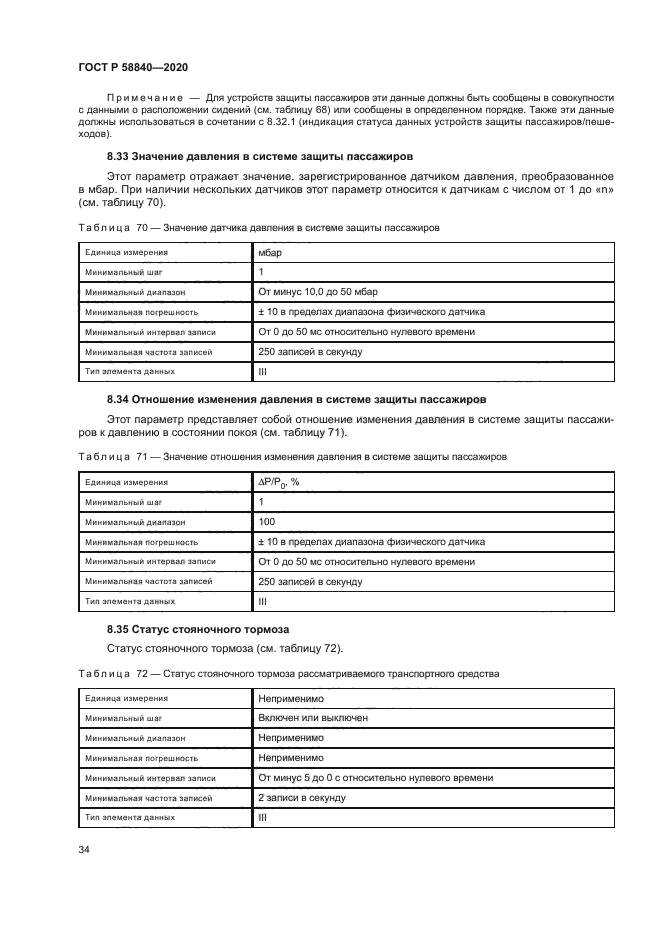 ГОСТ Р 58840-2020