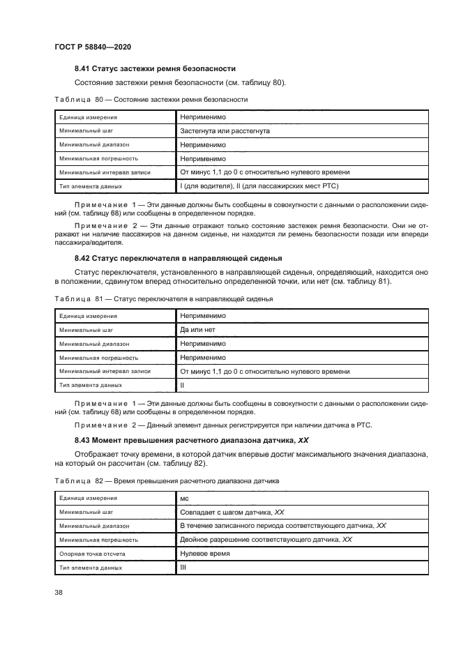 ГОСТ Р 58840-2020