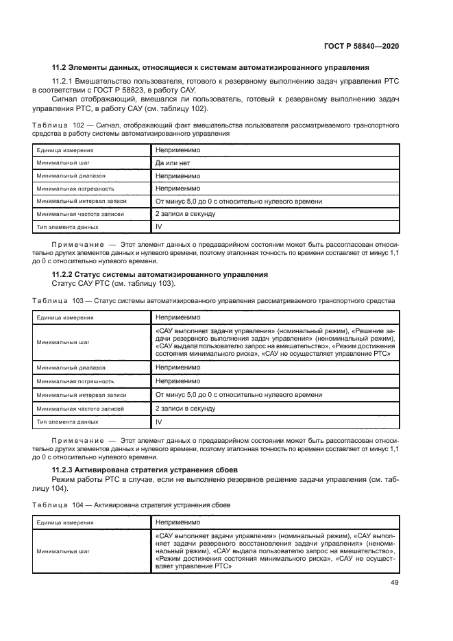 ГОСТ Р 58840-2020