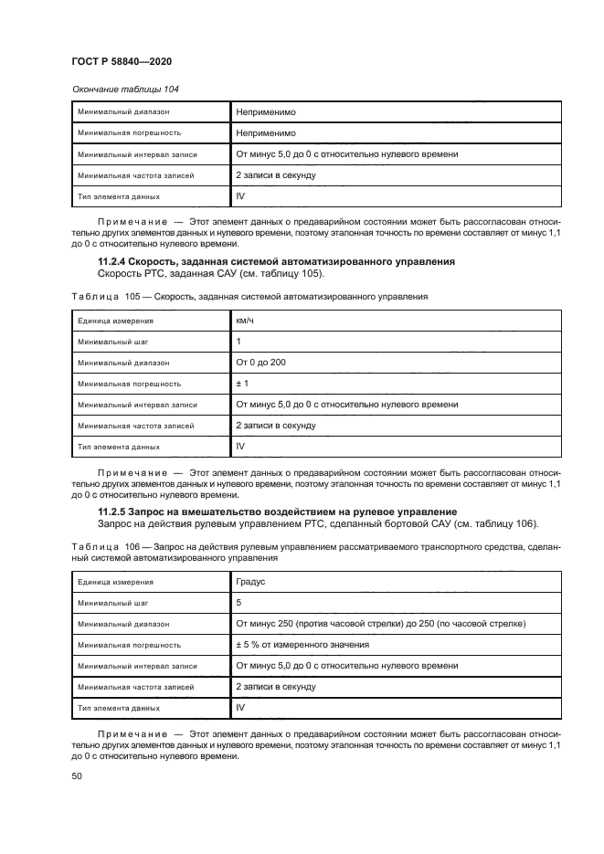 ГОСТ Р 58840-2020