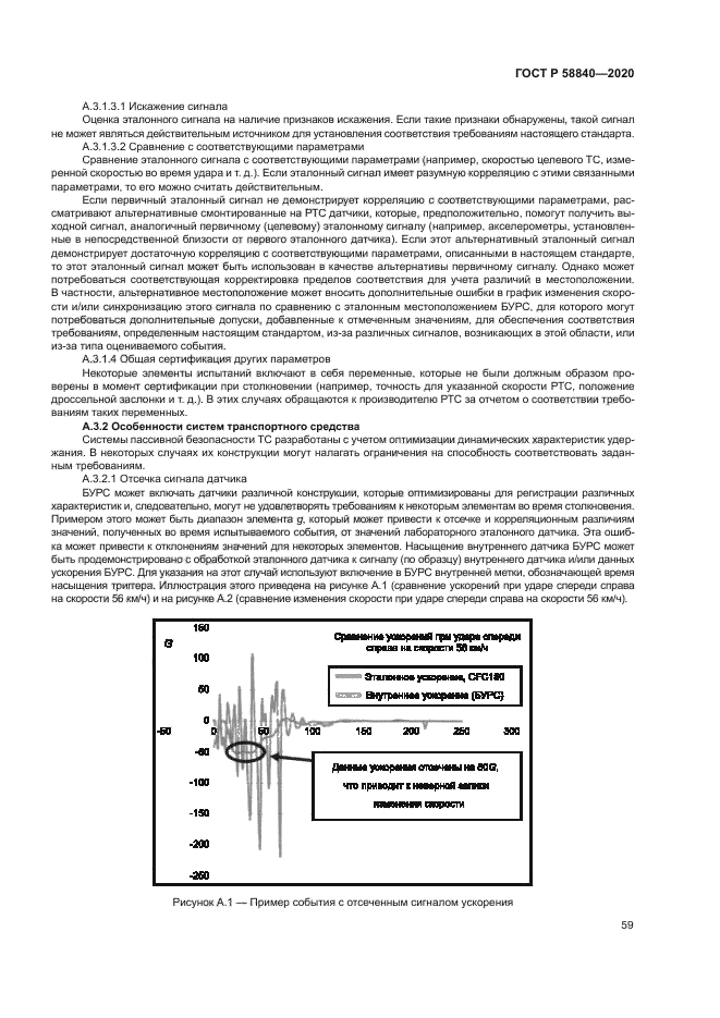 ГОСТ Р 58840-2020