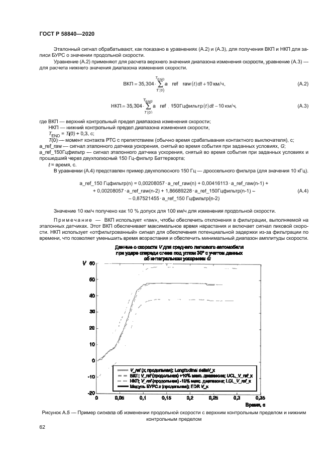 ГОСТ Р 58840-2020