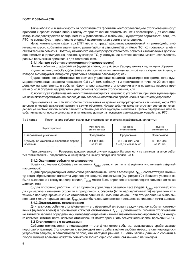 ГОСТ Р 58840-2020