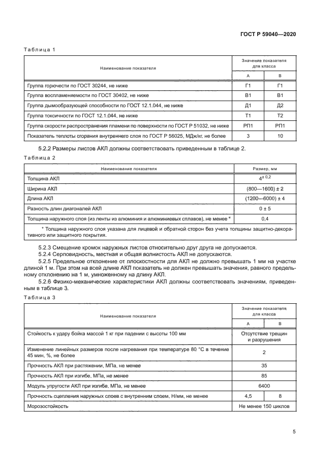 ГОСТ Р 59040-2020